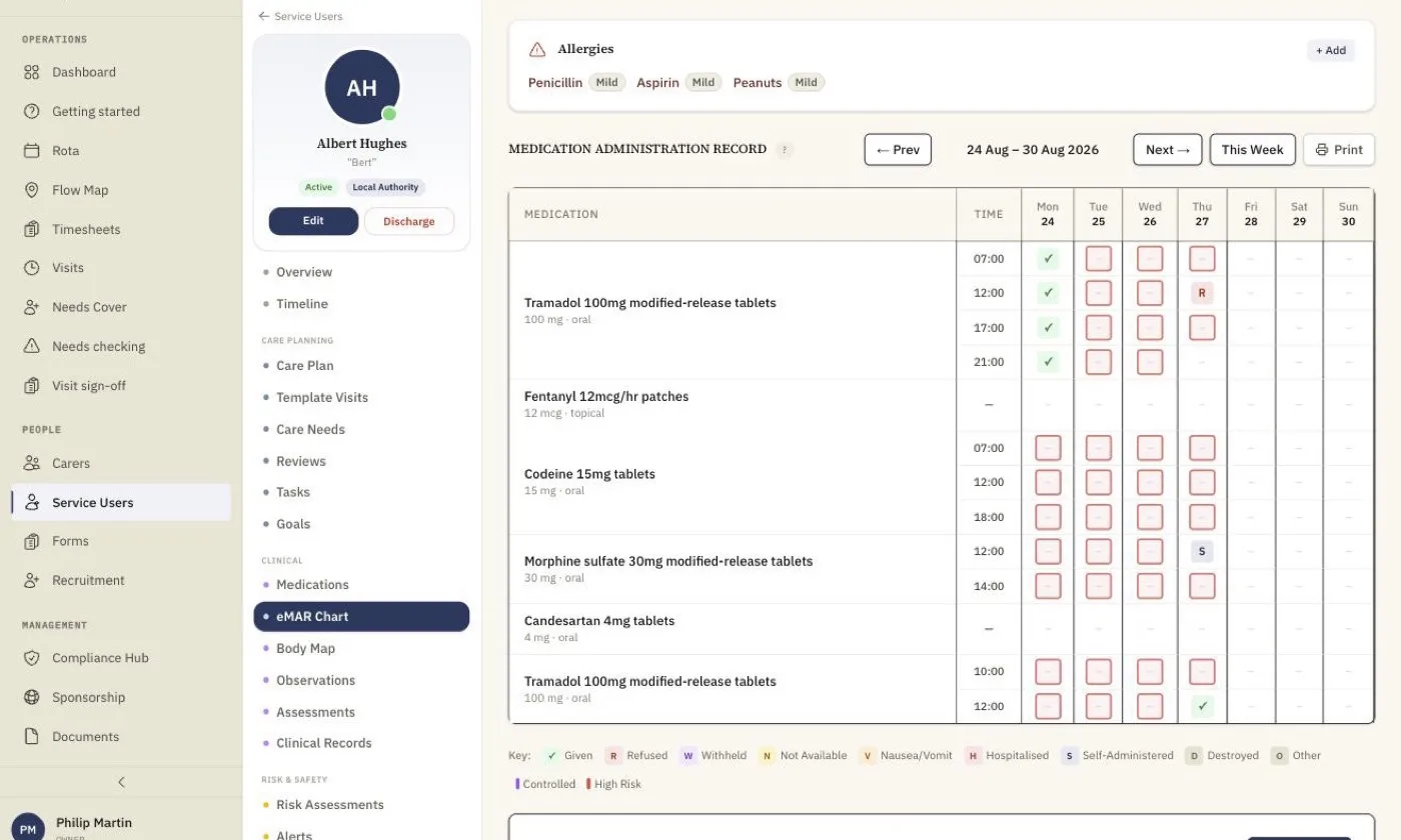 homecareOS eMAR chart showing a week of medication administration records with given and refused codes