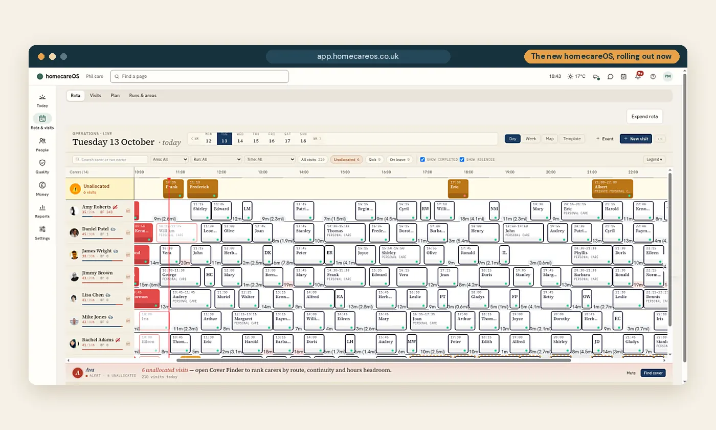 homecareOS rota grid used to plan a day of home care visits with colour coded status and travel times