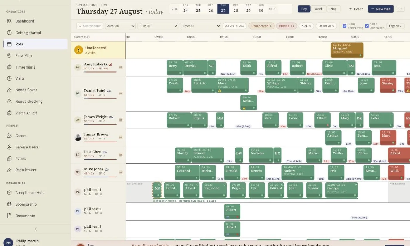 homecareOS rota grid showing a full week of colour coded home care visits with carers down the left